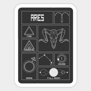 Aries Profile - Astrology Signs Sticker